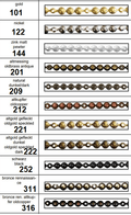 Bande à ongles décorative 1 mètre 9,5mm - cuivre - Bladi